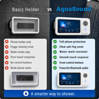 AquaSound Shower Entertainment Mount